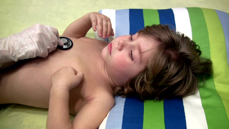 Diagnosing Acute Abdomen in Children