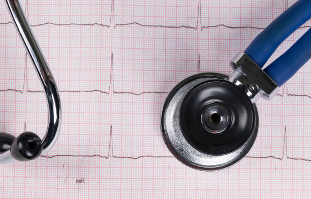 littmann ecg stethoscope