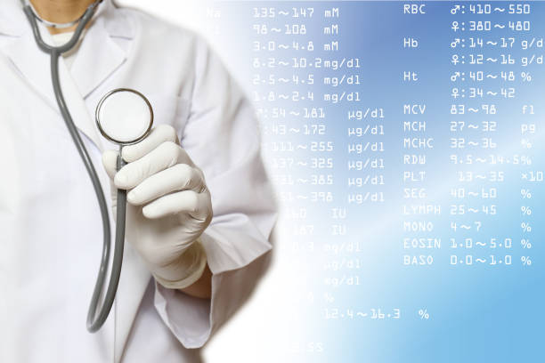 best rated stethoscope